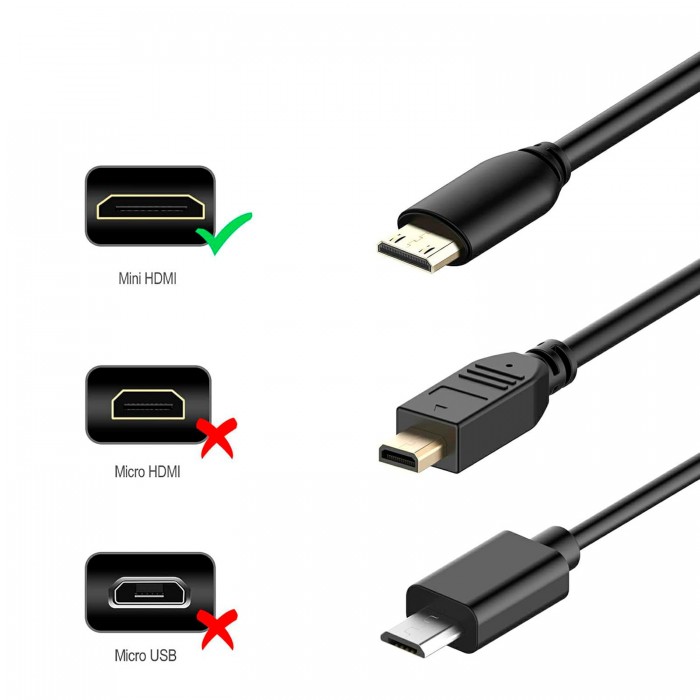 Cable Hdmi a Mini Hdmi 1,80mts