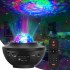 Proyector Parlante Galaxia Usb 1506/1507
