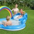 Centro Actividades Pileta Inflable Arco iris Con Tobogan